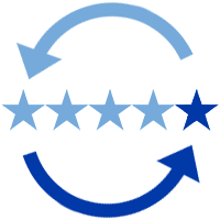 ePerformance (in PAC)