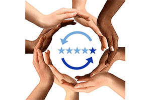 Performance Management